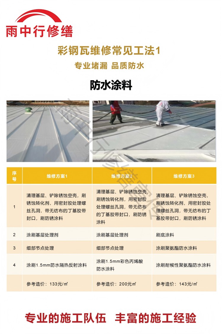 沙湖原种场彩钢瓦屋面翻新